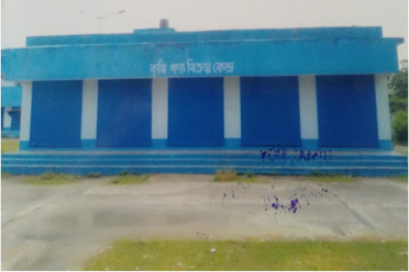 Kiosk Block,Alipurduar-II Krishak Bazar